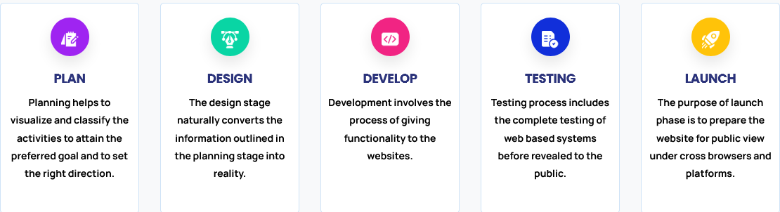 Screenshot 2021-12-02 at 22-31-25 About Us – Chennai Web Development