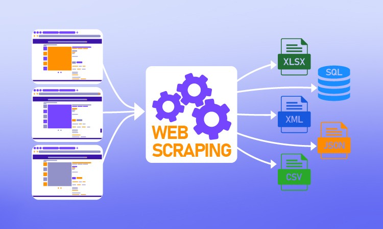 web scrape